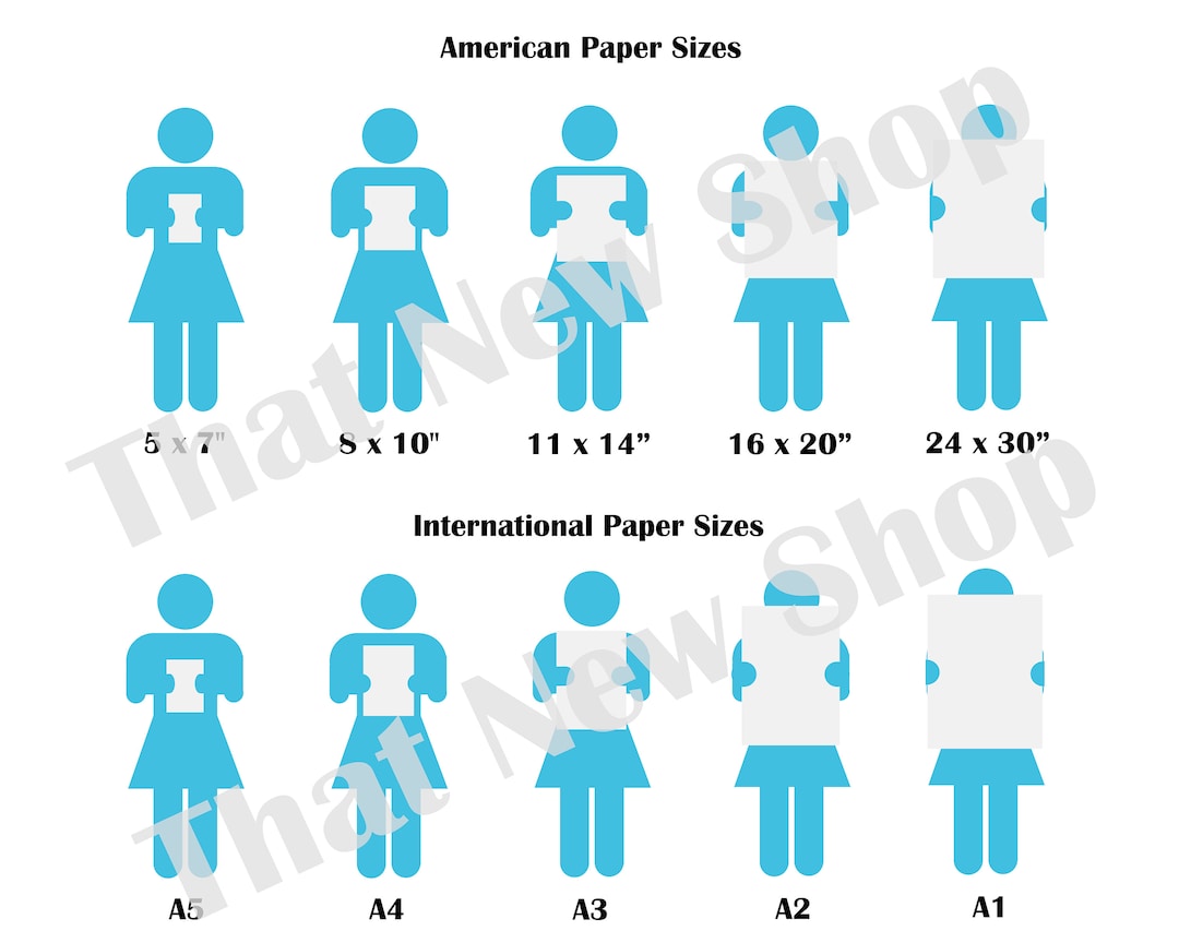 Wall Art Size Guide Print Size Comparison Chart Print Size Chart