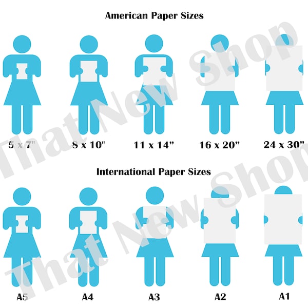 Wall Art Size Guide, Print Size Comparison Chart, Print Size Chart, Poster Size Print, Photo Size Guide, 5x7 8x10 11x14 16x20 A5 A4 A3 A2 A1