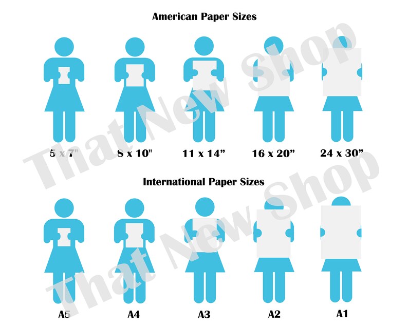 most common photo print sizes