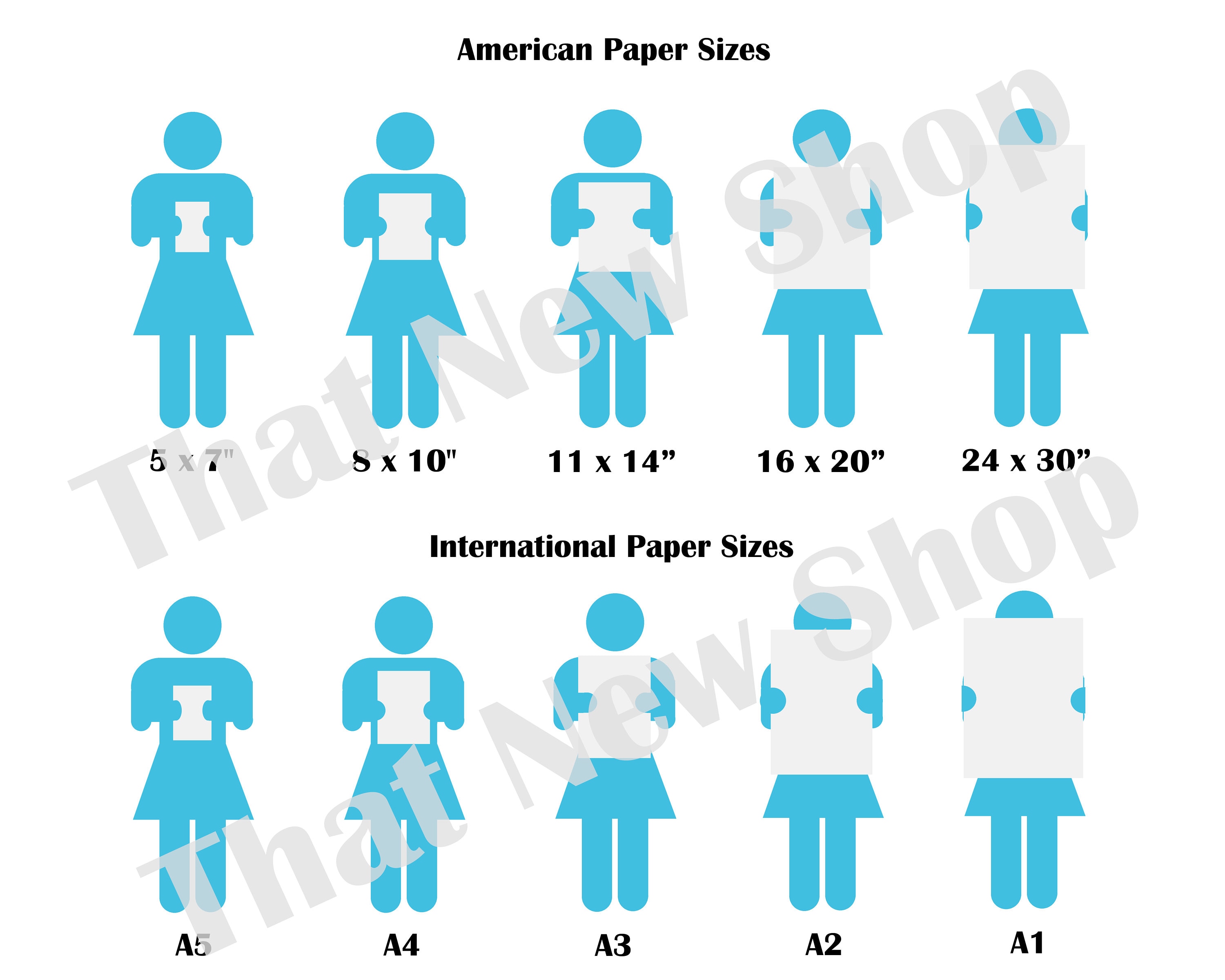 Wall Art Size Guide, Print Size Comparison Chart, Print Size Chart, Poster  Size Print, Photo Size Guide, 5x7 8x10 11x14 16x20 A5 A4 A3 A2 A1 