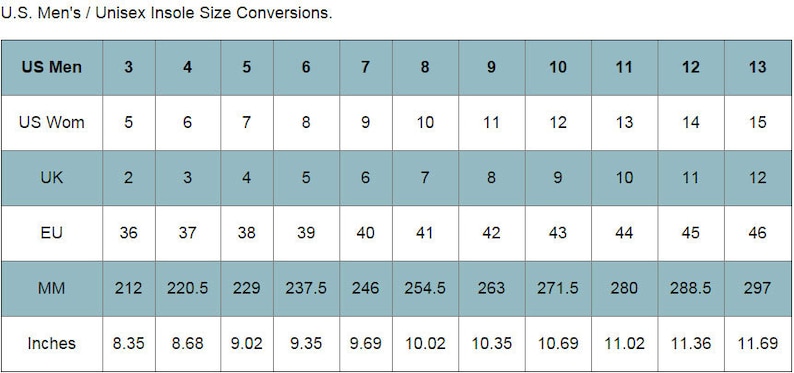 May include: A chart showing insole size conversions for men's and unisex shoes in US, UK, EU, millimeters, and inches.