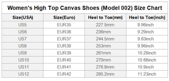 us10 to eur