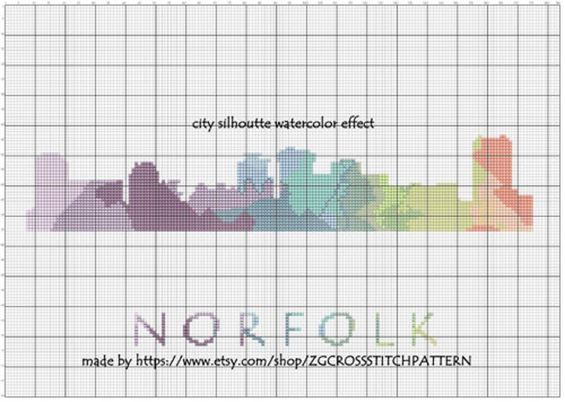 Custom City Skyline Cross Stitch Pattern Richmond, Norfolk Virginia Usa ...