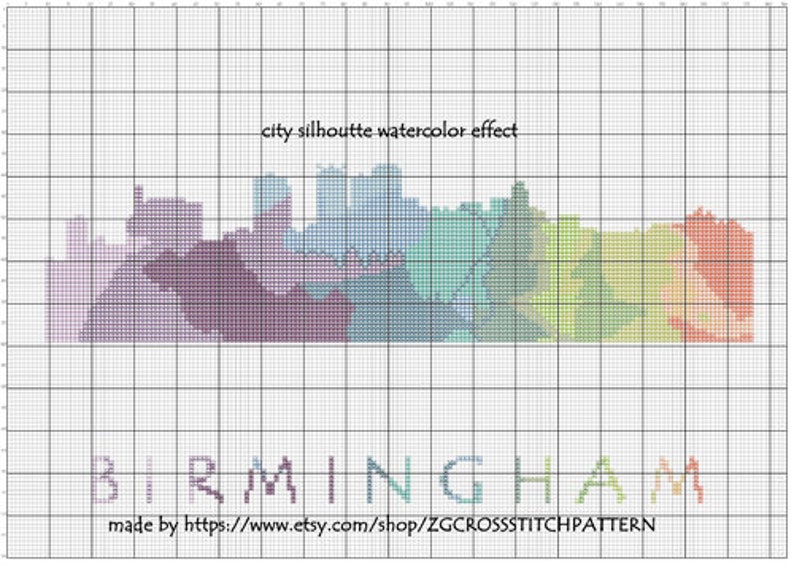 Custom City Skyline Cross Stitch Pattern CS80 Birmingham, CS109 Mobile ...