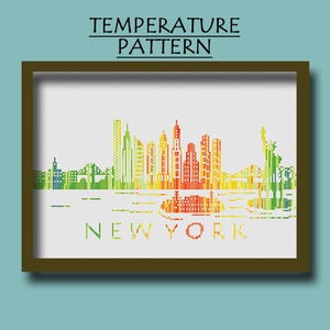 For 2026 and All Years NYC Temperature Differences Pattern Cityscape Daily Heat Differences Skyline