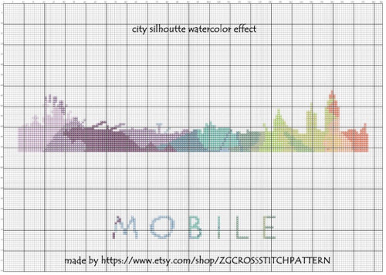 Custom City Skyline Cross Stitch Pattern CS80 Birmingham, CS109 Mobile ...