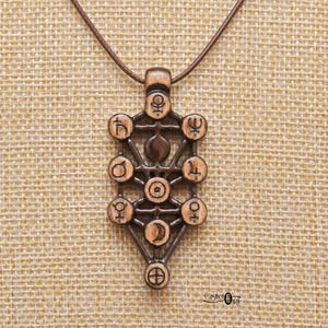 Ten Sephirot Jewish Kabbalah pendant - Qabalistic Tree of life Necklace – Handmade jewelry - Handcrafted wood gifts by CritherArt