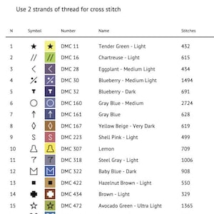 May include: A cross stitch floss list chart titled Floss list for crosses with the instruction Use 2 strands of thread for cross stitch. The table includes columns for N, Symbol, Number, Name, and Stitches, listing seventeen DMC thread colors.