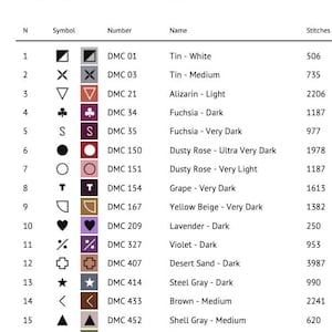 May include: A cross stitch floss list table titled Floss list for crosses, instructing to use 2 strands of thread. The table includes columns for N, Symbol, Number, Name, and Stitches, listing 18 rows of DMC thread colors with symbols.