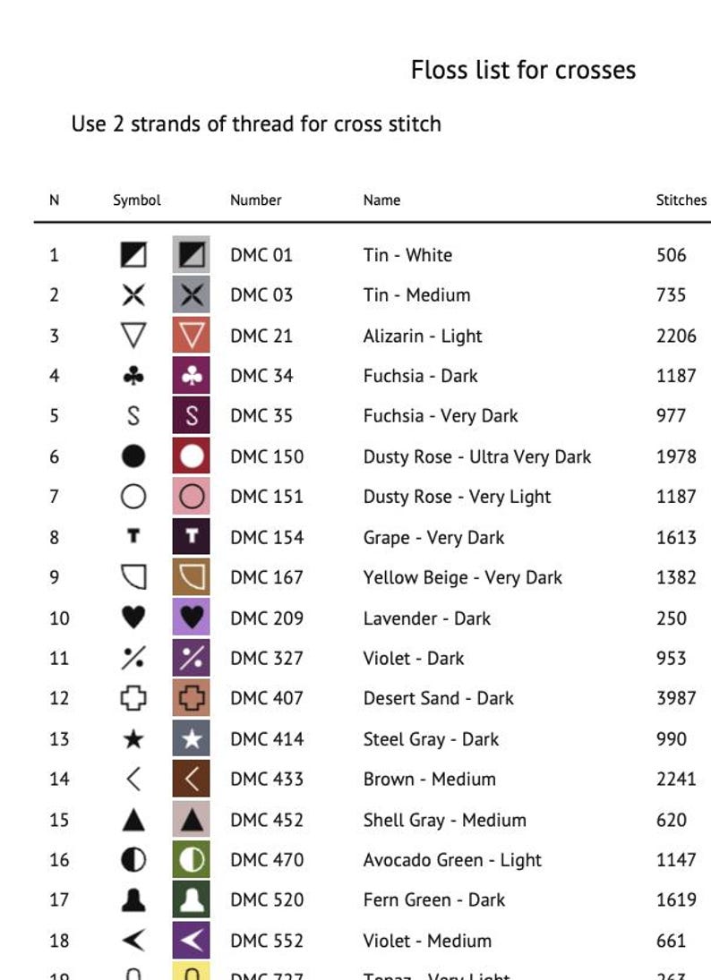 May include: A cross stitch floss list table titled Floss list for crosses, instructing to use 2 strands of thread. The table includes columns for N, Symbol, Number, Name, and Stitches, listing 18 rows of DMC thread colors with symbols.