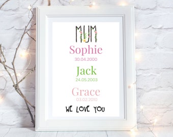 Personalised Print for Mum, Personalised Birthday Gift for Mum for Birthday Gift for Mum from Daughter Thoughtful Gift for Mum Wall Print UK