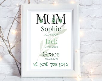 Personalised Print for Mum, Personalised Birthday Gift for Mum for Birthday Gift for Mum from Daughter Thoughtful Gift for Mum Wall Print UK