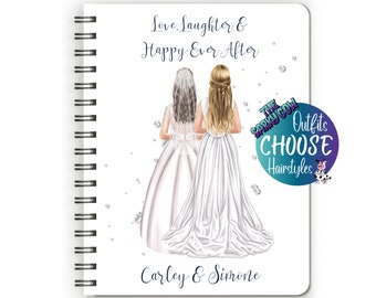 Maid of Honor Printables to Stay Organized for Wedding - Etsy