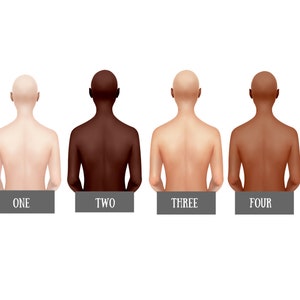 May include: Illustration of four figures with varying skin tones, viewed from the back. Each figure is labeled with a number from one to four. The figures are set against a white background.