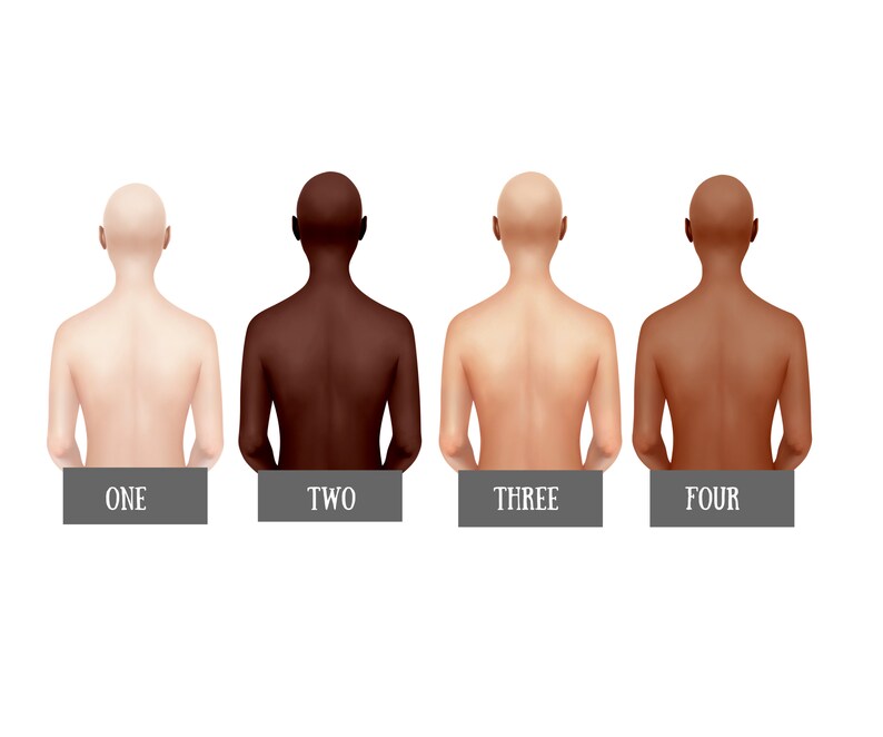 May include: Illustration of four figures with varying skin tones, viewed from the back. Each figure is labeled with a number from one to four. The figures are set against a white background.
