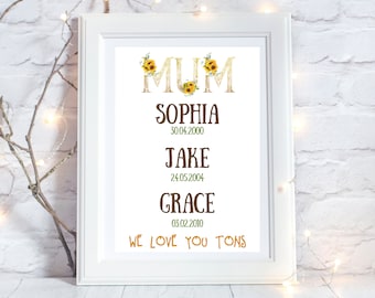 Personalised Print for Mum, Personalised Birthday Gift for Mum for Birthday Gift for Mum from Daughter Thoughtful Gift for Mum Wall Print UK