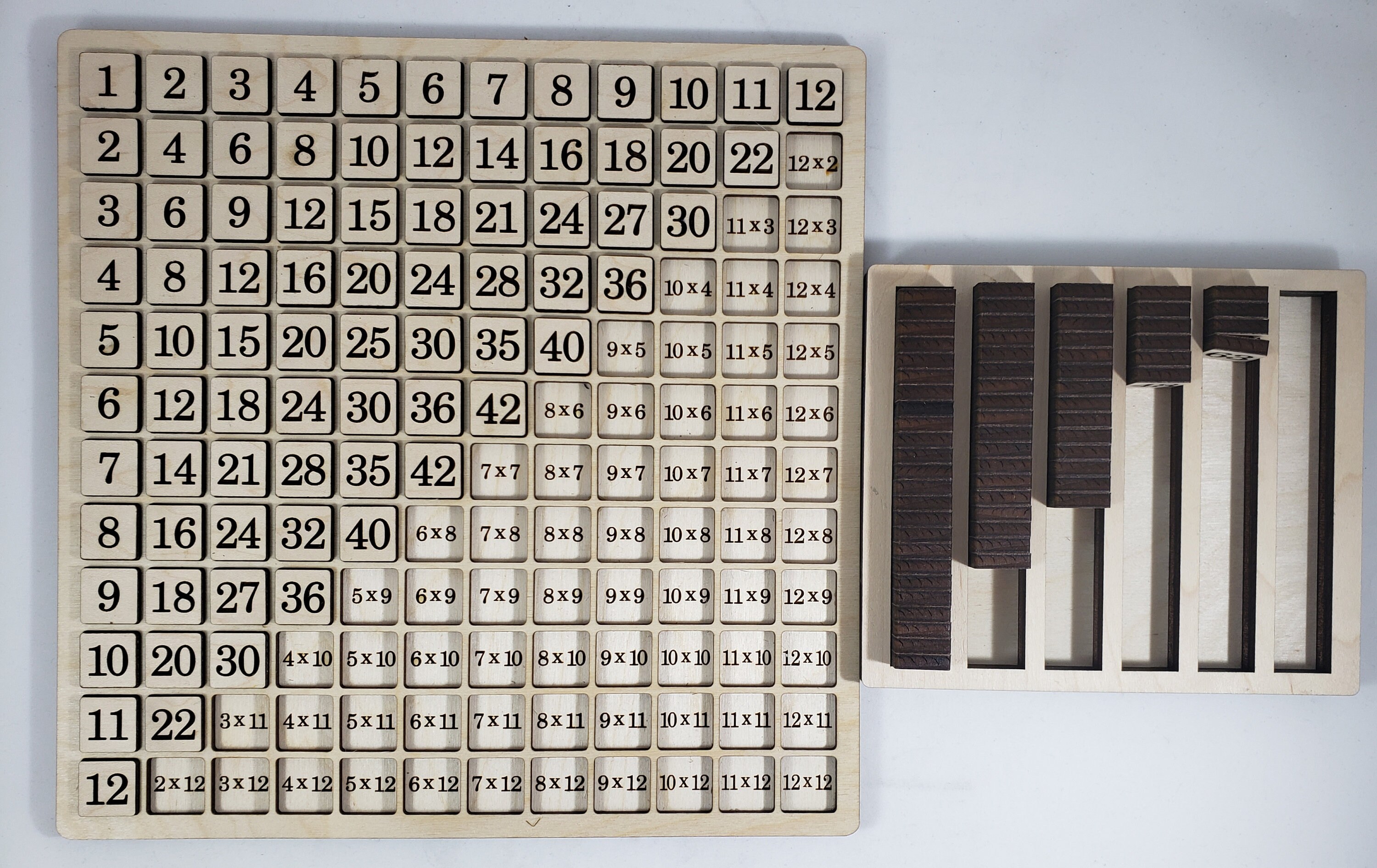 Math Table Svg Multiplication Table SVG Laser Cut Files INSTANT | Etsy México