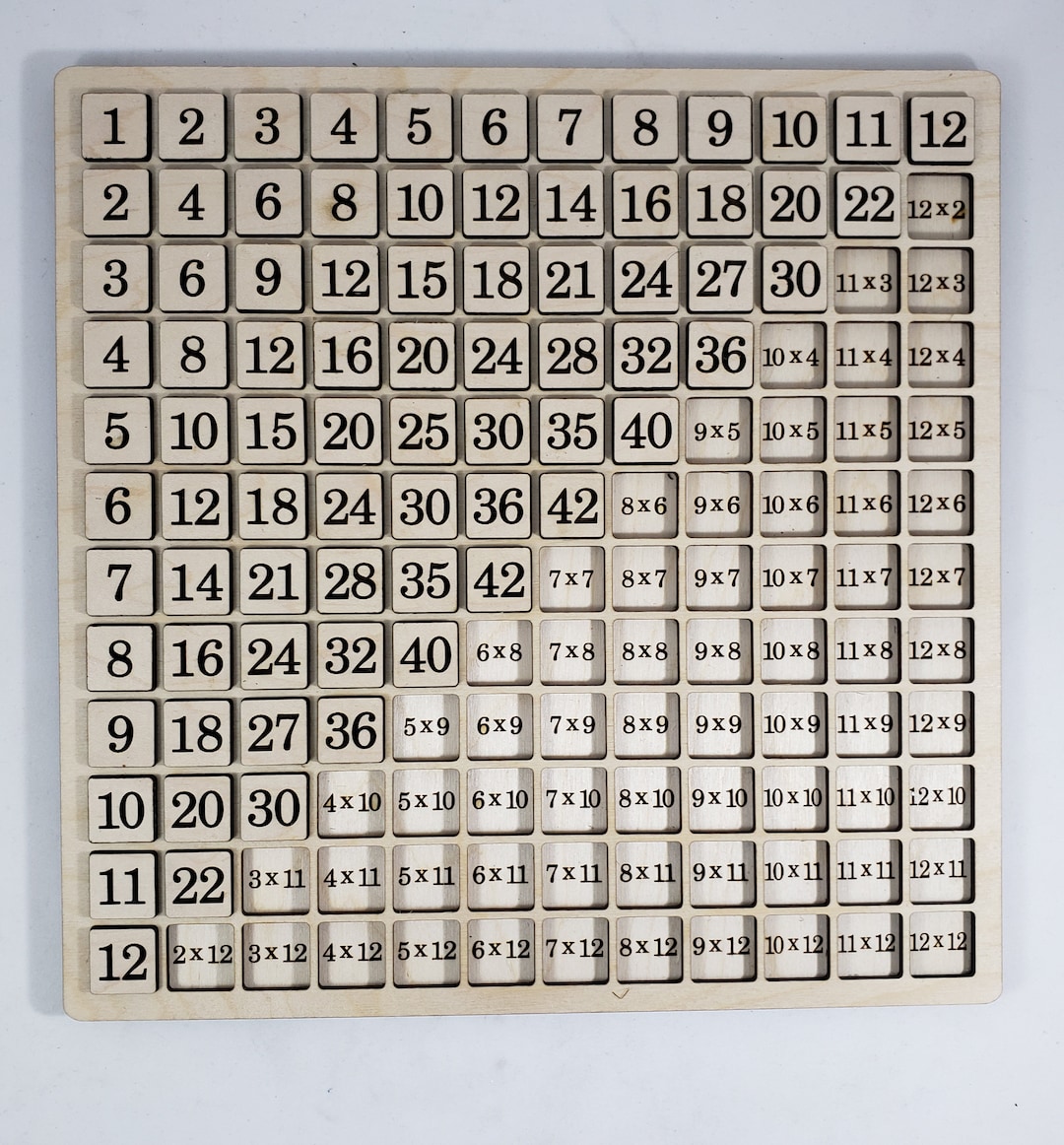 Math Table Svg Multiplication Table SVG Laser Cut Files INSTANT - Etsy México
