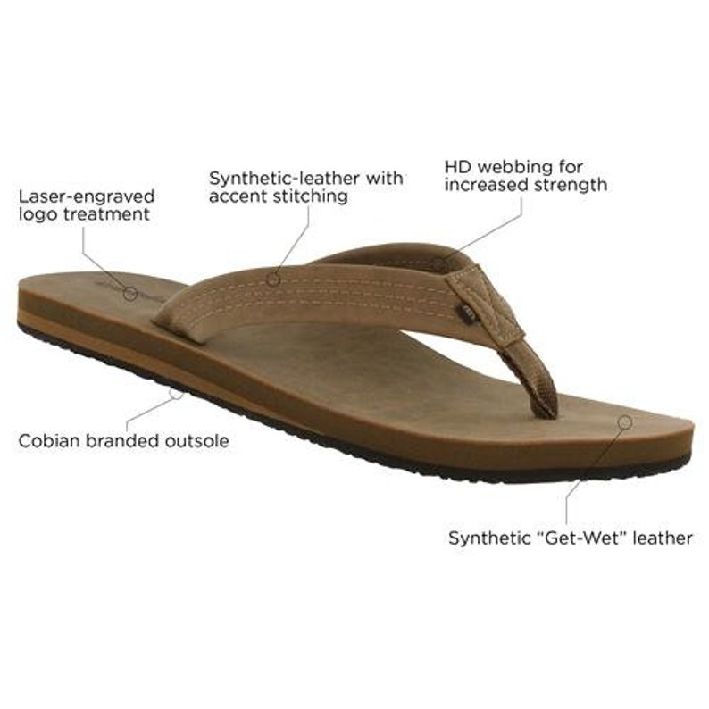 Cobian Las Olas 2 sandals