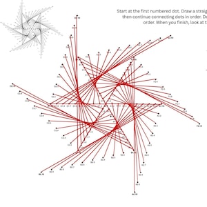 以下が含まれることがあります： 赤い線で番号付きの点を繋ぎ、幾何学模様を作るストリングアートの図。白い背景に説明が書かれています。測定値は含まれていません。