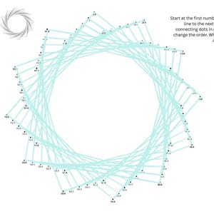 以下が含まれることがあります： 黒い持ち手と「But First, Coffee」のテキストが黒い太字でプリントされた白いセラミックマグ。マグカップはぼやけた背景に置かれています。マグカップの高さは約10cmです。