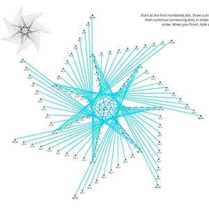 以下が含まれることがあります： スターバーストのデザインのストリングアートプロジェクトガイド。説明は右側にあり、小さな例が左上にあります。デザインは、白い背景にターコイズ色の線と黒い点を使用しています。「String Art Directions」と書かれています。