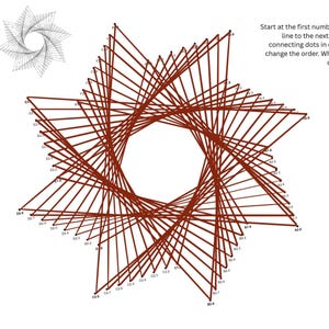 以下が含まれることがあります： 説明付きのストリングアートパターン。デザインは、番号付きの点を繋ぐ茶色のストリングラインで星のような形をしています。「String Art Directions」のテキストが上部にあり、デザインの手順とセクションラベルが記載されています。