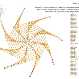 以下が含まれることがあります： 幾何学模様のストリングアートプロジェクトガイド。指示には、番号付きの点と接続線が含まれています。右側のテキストには詳細な手順が記載されています。デザインはオレンジ色の糸で作られています。