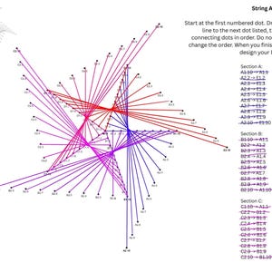 以下が含まれることがあります： ストリングアートの図と説明。画像には、赤、紫、青の線で構成された複雑な幾何学的デザインが描かれています。テキストは、ドットの接続など、アートを作成するための指示を提供します。