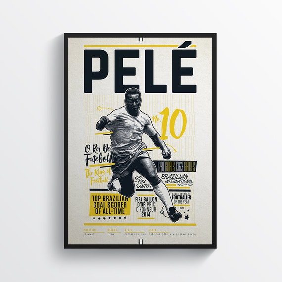 Pele Poster Everything Is Practice Quote Soccer Footballer Art Print 24x18 Diashisolutions Com