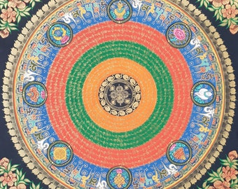 Om Mani Padme Hum Mantra, Asthamangala, Mandala, Tibetan Thangka Painting, Buddhist Art, Meditation Decor, Wall Hanging Art, Gold, Unframed