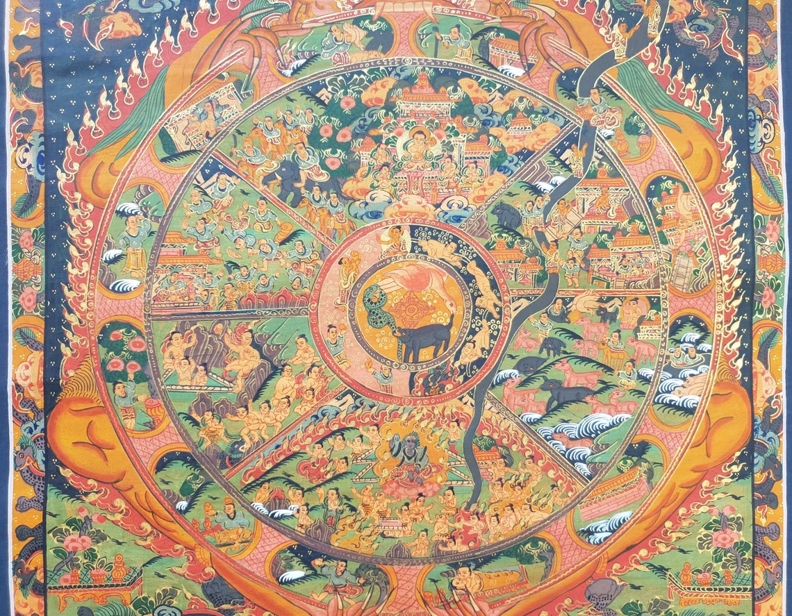 thangka wheel of life thangka wheel of life