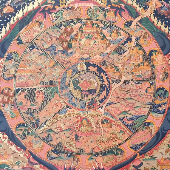 Bhavachakra, Vintage Wheel of Life Thangka, Tibetan Thangka Painting, Thangka Art, Wall Hanging Art, Buddhist Art, Gold, Master Artist