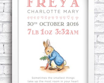 Peter Rabbit | Nursery Wall Art | Personalised Print Gift | Framed | Digital Download | Christening | New Baby | Boy Girl | FREE POSTAGE