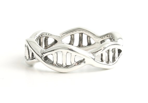 Anello dna deals
