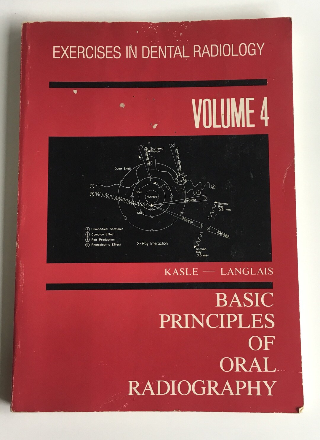 Basic Principles of Oral Radiography Etsy