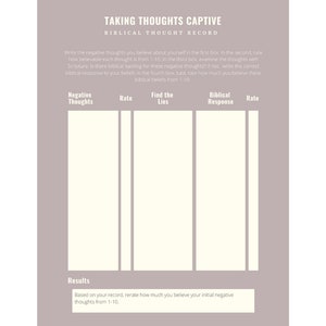 Op de afbeelding: Een printbaar werkblad met de titel "Taking Thoughts Captive: Biblical Thought Record". Het werkblad is verdeeld in vier kolommen: Negatieve gedachten, Beoordeling, De leugen vinden, Bijbelse reactie en Beoordeling. Het werkblad is ontworpen om gebruikers te helpen negatieve gedachten te identificeren en aan te vechten door de leugen te vinden en te vervangen door een bijbelse reactie.