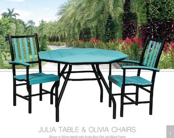 May include: A turquoise octagonal table with a black metal frame and two matching turquoise chairs with black metal frames. The table and chairs are shown in a garden setting.