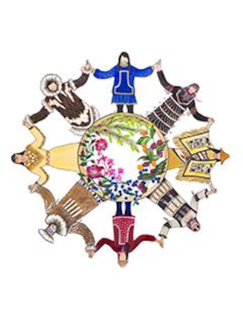 Alaska Native art, Indigenous art, Aleut, Alutiiq, Athabascan, Yupik, Tlingit, Haida, Inupiaq, Indigenous graphic art, Alaska, Subsistence image 1