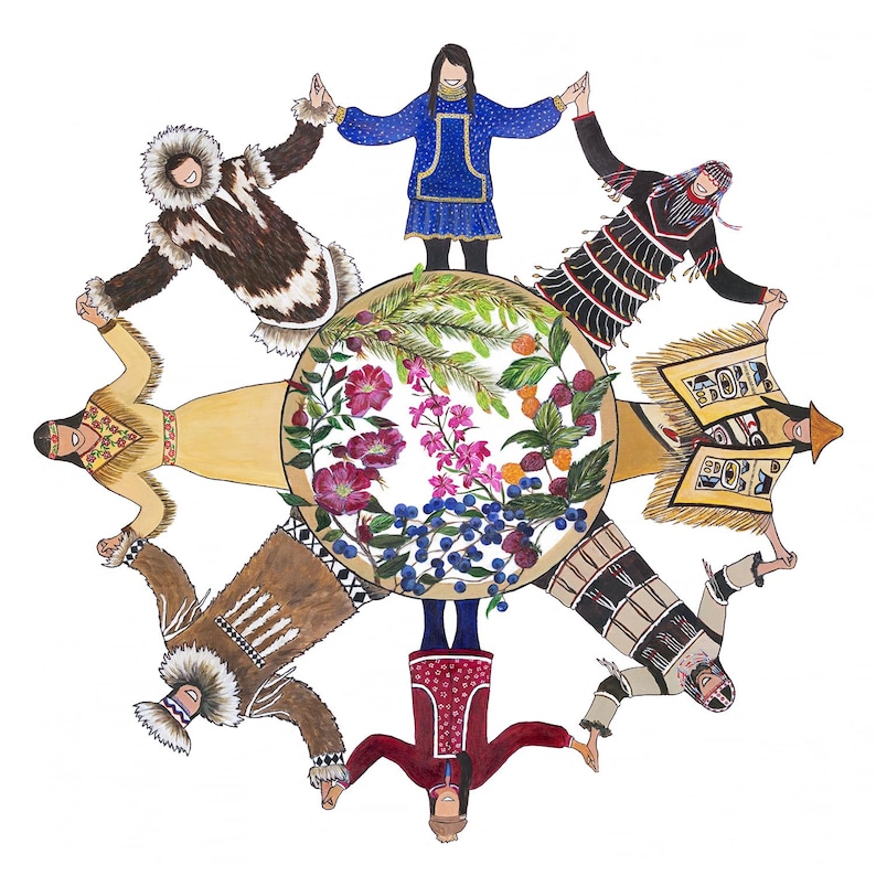Alaska Native art, Indigenous art, Aleut, Alutiiq, Athabascan, Yupik, Tlingit, Haida, Inupiaq, Indigenous graphic art, Alaska, Subsistence image 2