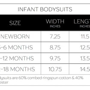 May include: A chart showing infant bodysuit sizes and corresponding width and length measurements in inches. The sizes are Newborn, 3-6 Months, 6-12 Months, and 12-18 Months.