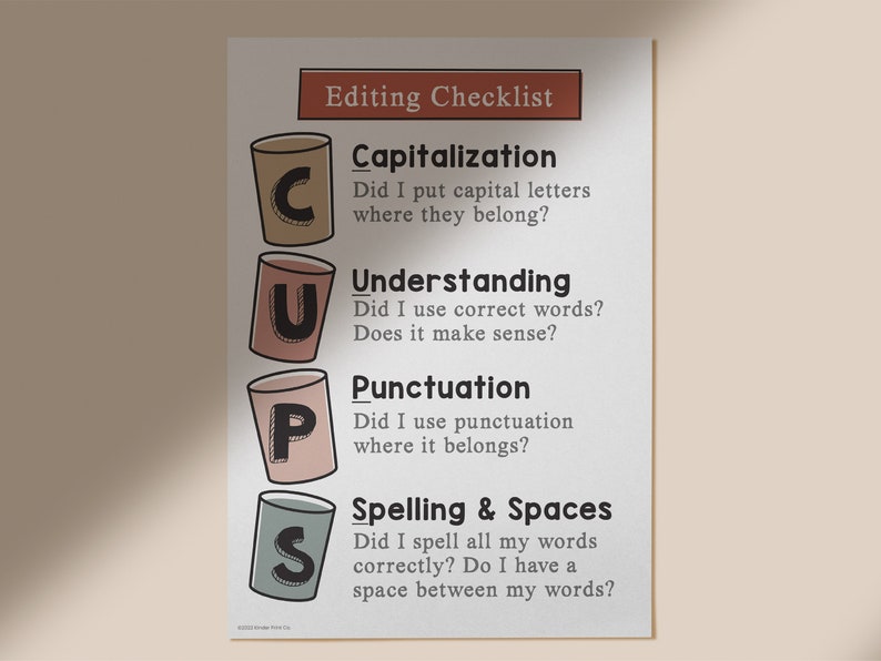 CUPS Editing Writing Strategy Checklist Poster English Etsy