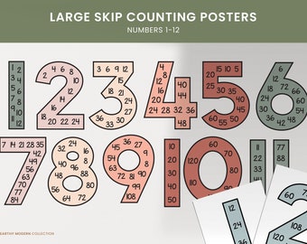 Skip Counting Number Poster Display, Classroom Math Bulletin, Multiplication Poster, EARTHY MODERN COLLECTION