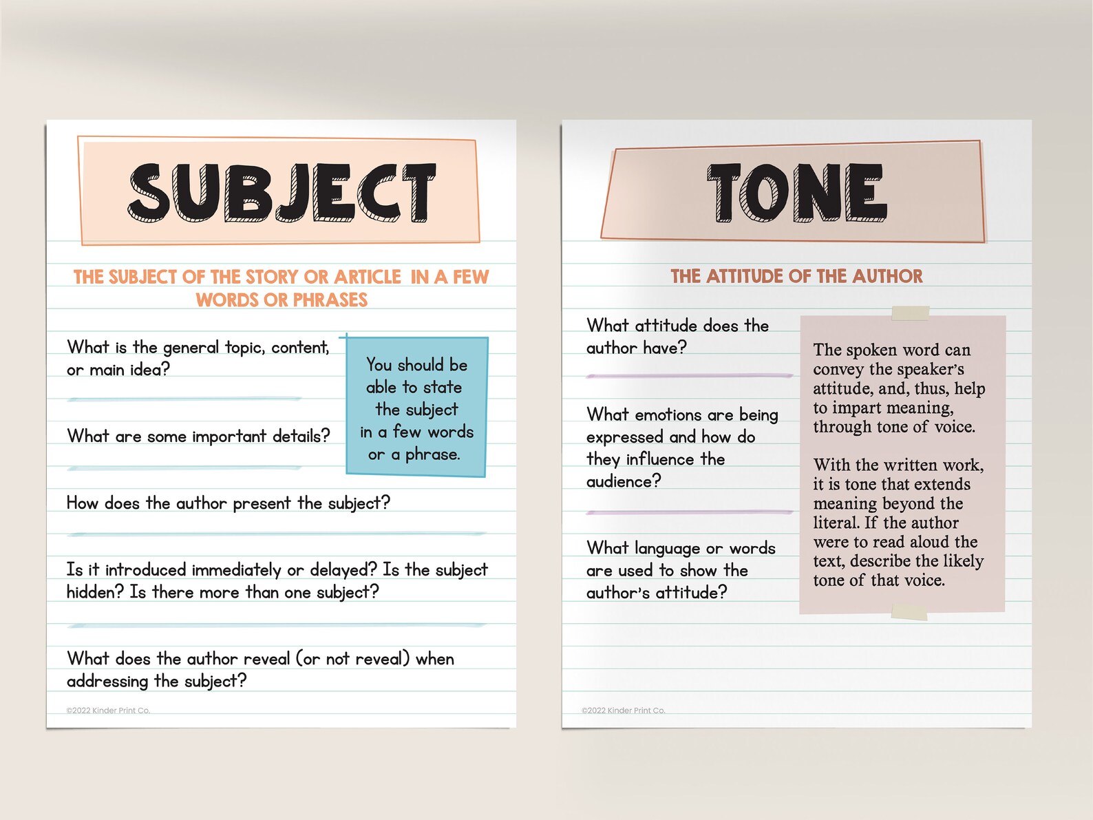 Soapstone Strategy Poster set of 7 Modern English Classroom Etsy