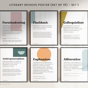 Literary Devices Posters, Set of 10 (Set 1) , Modern English Classroom Decor, High school, Middle School Wall Art