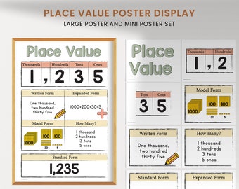 Place Values Poster Display, Math Classroom Posters, Educational Mathematics Posters - Muted