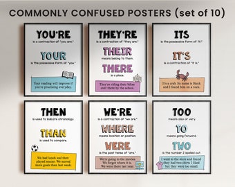 Commonly Confused Words Poster Set, Set of 10, English Classroom, Middle High School, Homophones Printable, Writing Poster