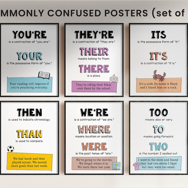 Commonly Confused Words Poster Set, Set of 10, English Classroom, Middle High School, Homophones Printable, Writing Poster