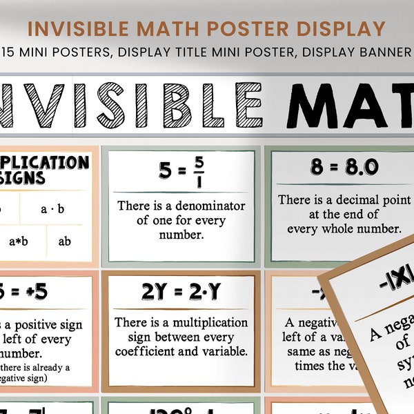 Esposizione di poster di matematica invisibile, arredamento dell'aula di matematica, scuola superiore, arte della parete della scuola media, bacheca scolastica, arcobaleno neutro