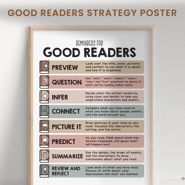 Reading Strategies Poster, Active Reader, English Classroom Decor, Library Wall Art, English Classroom, Neutral Rainbow